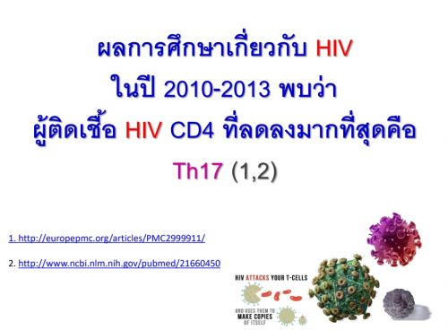ติดเชื้อ HIV เพิ่มCD4